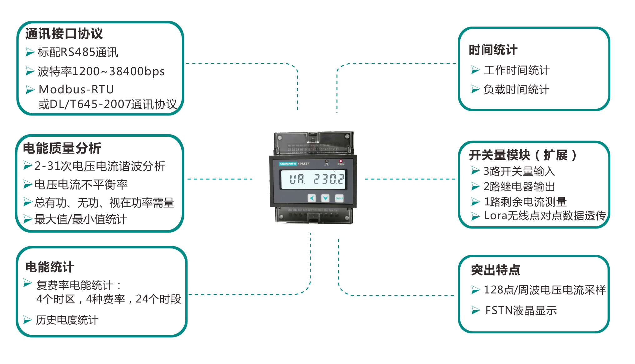 说明: http://m.vqoqkeo.cn/uploads/allimg/191011/1-191011192320J9.png