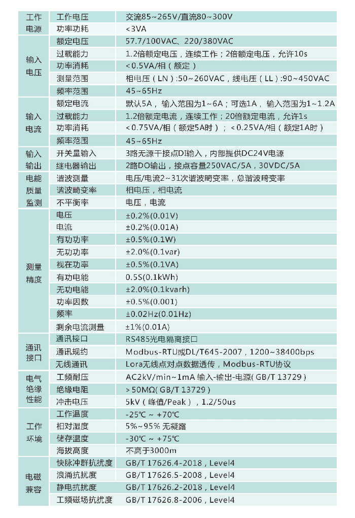 说明: http://m.vqoqkeo.cn/uploads/allimg/191011/1-191011192506131.png